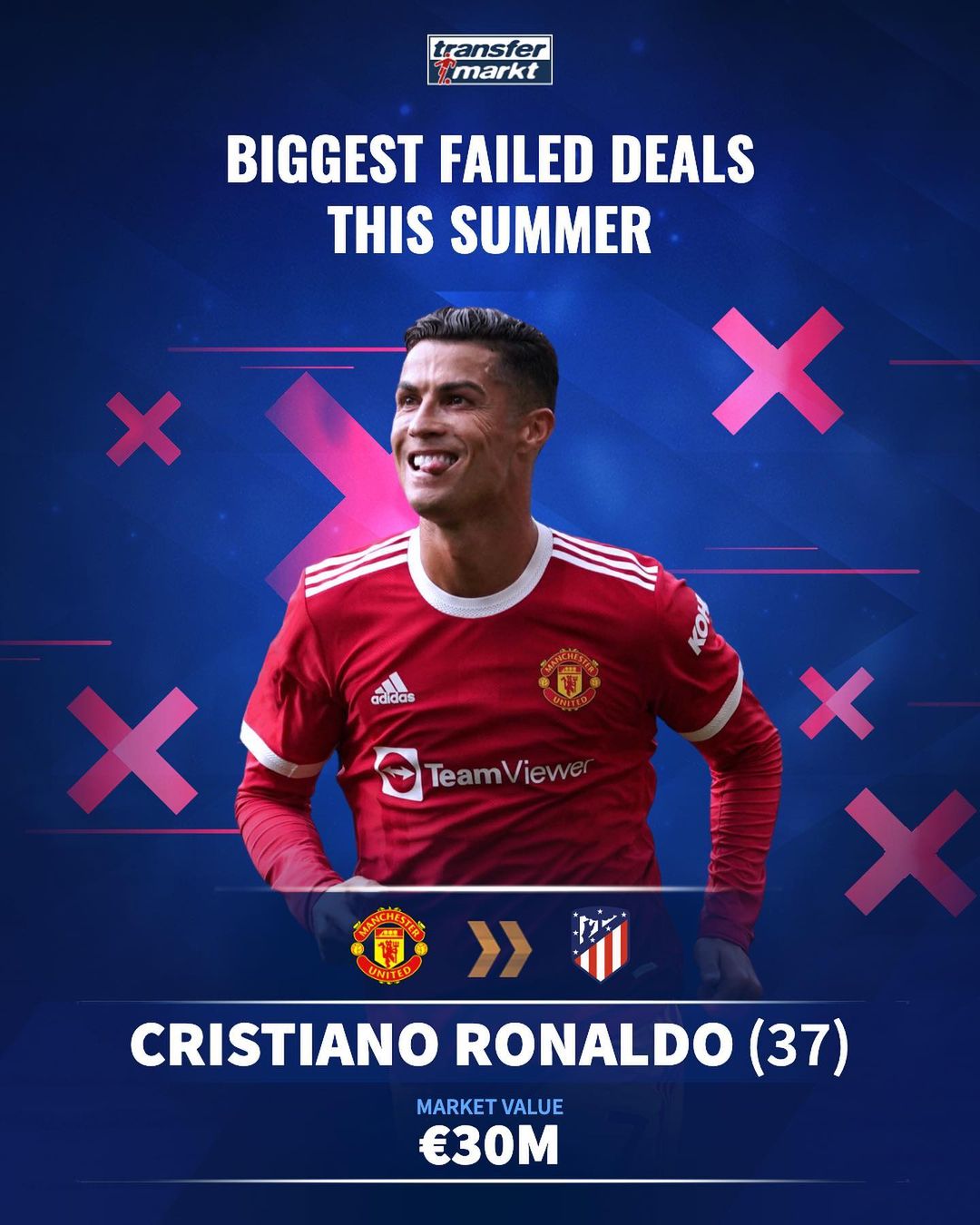 本赛季欧冠最年长进球榜：奥巴梅扬、格列兹曼、范戴克前三（本季欧冠年长射手榜：奥巴梅扬、格列兹曼、范戴克位列前三）